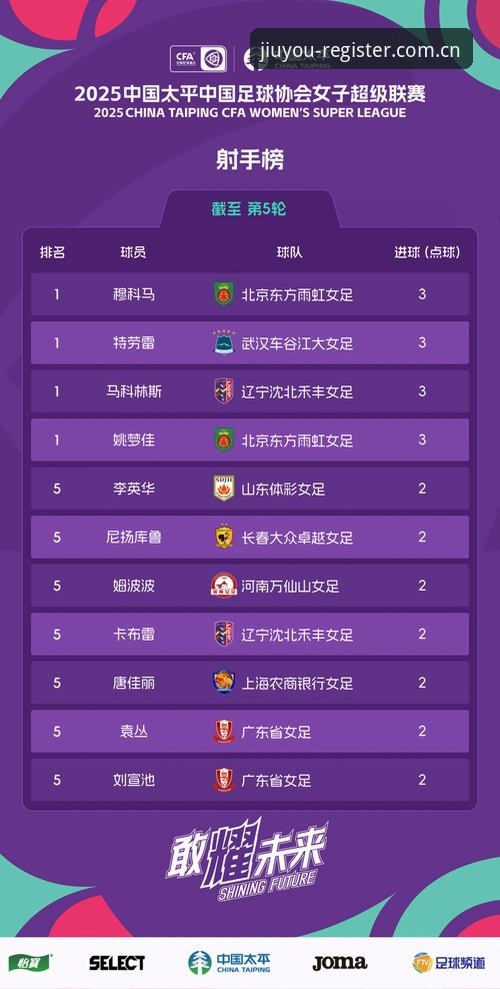 九游娱乐APP对比深度评测：2025年主流版本功能与体验全面解析