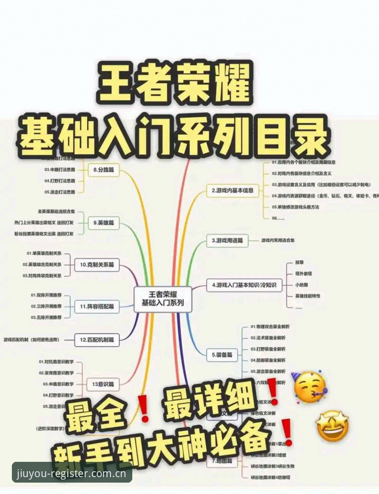 九游娱乐推荐 九游娱乐推荐:新手如何快速上手?从入口到注册的全面解析