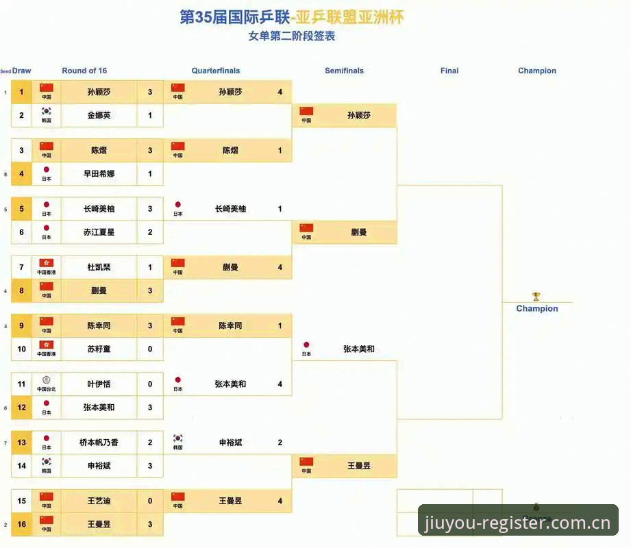 九游娱乐最新活动安全吗 足协第三批禁足名单解读教程:从九游娱乐官网看中国足球反腐风暴